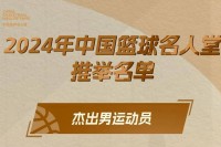 2024年中国篮球名人堂推举名单确定：巩晓彬苗立杰在列